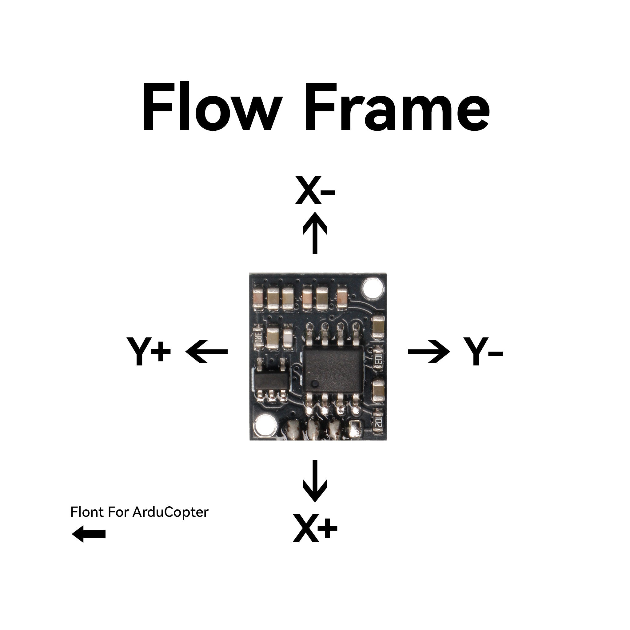 PMW3901 Optical Flow Sensor - Holybro Store